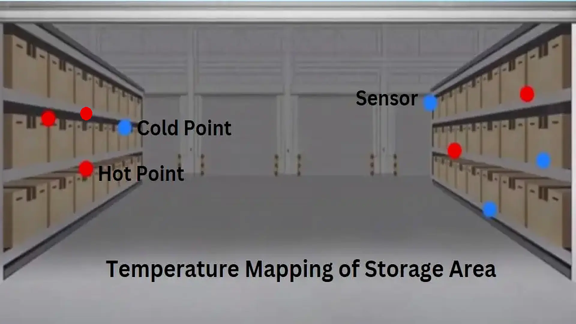 Analiza kričnih tačaka i predlog lokacija za monitoring